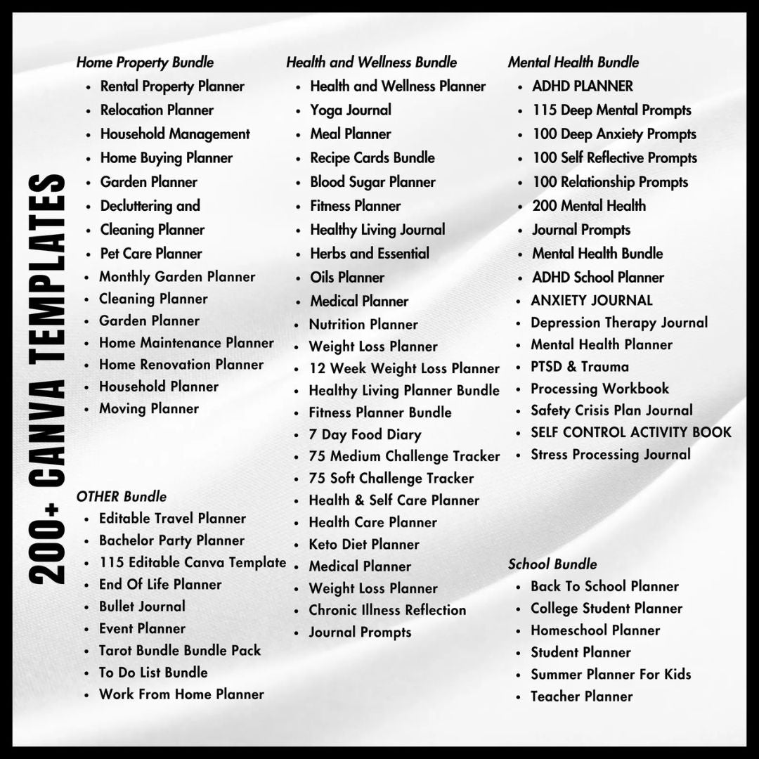 30 Million+ Resell Digital Products Bundle (PLR + MRR)