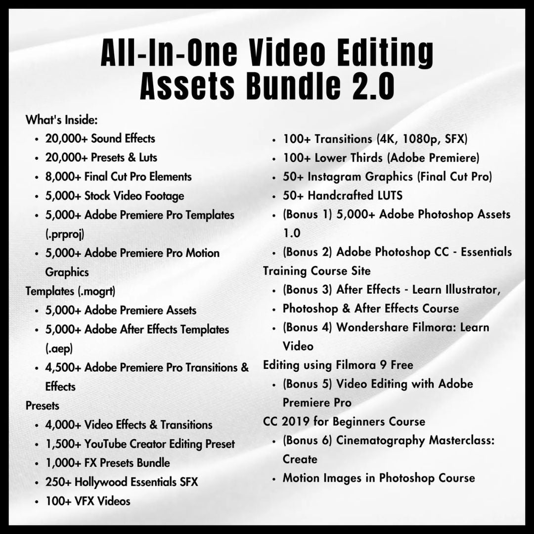 30 Million+ Resell Digital Products Bundle (PLR + MRR)